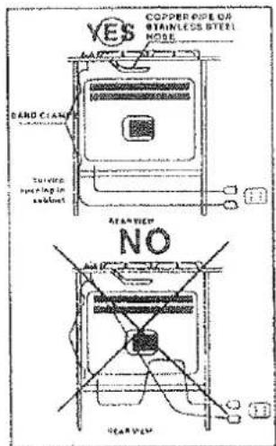 COPPER SIDE OF STAINLESS STEEL HOLE BOARD CHAMP Switching opening in cabinet ATAN VIEW NO HEAR VIEW