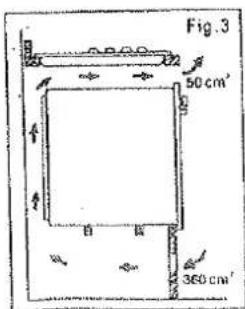 Fig.3 50 cm' 360 cm'