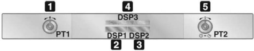 1 4 5 PT1 DSP3 DSP1 DSP2 PT2 2 3