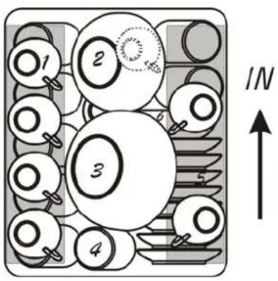 1 2 3 4 IN