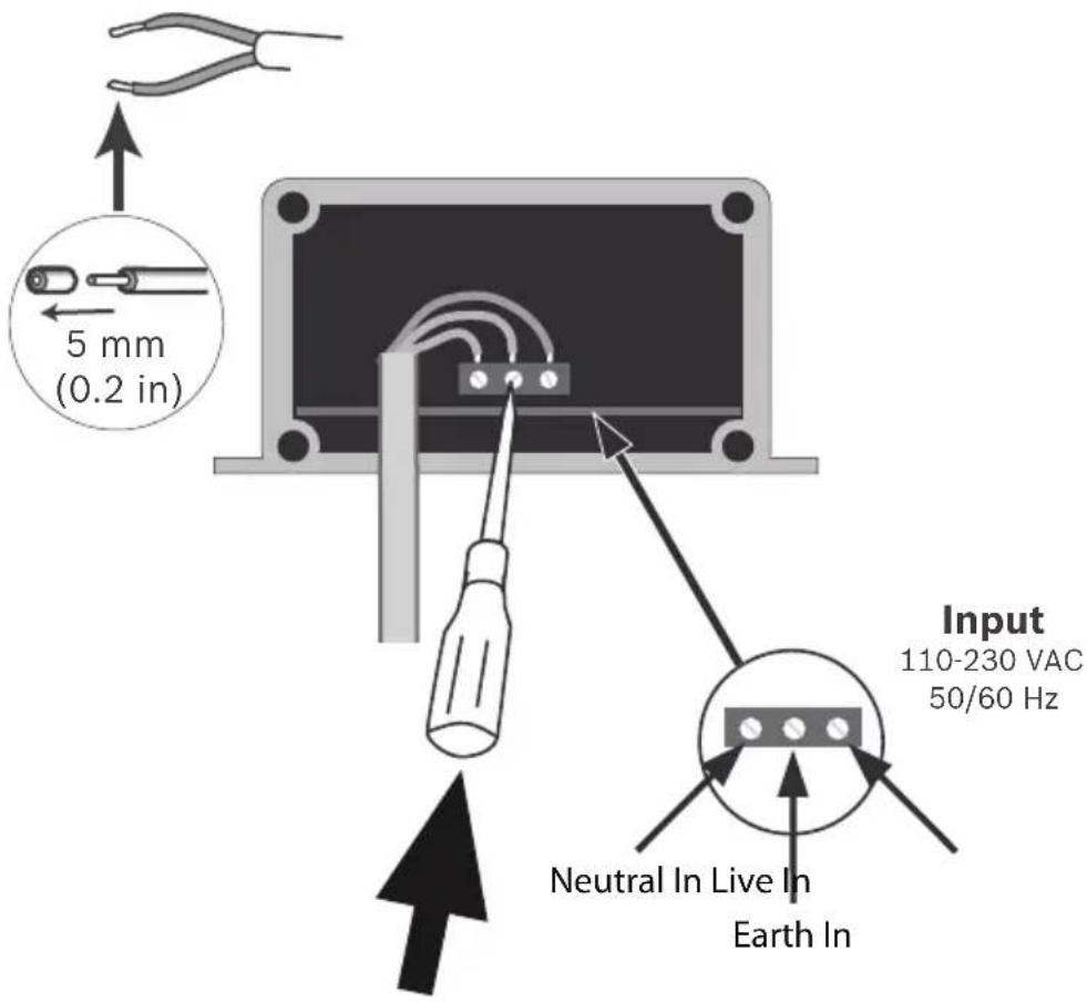 5 mm (0.2 in) Input 110-230 VAC 50/60 Hz Neutral In Live In Earth In
