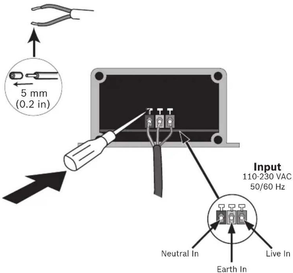 5 mm (0.2 in) Input 110-230 VAC 50/60 Hz Neutral In Earth In Live In