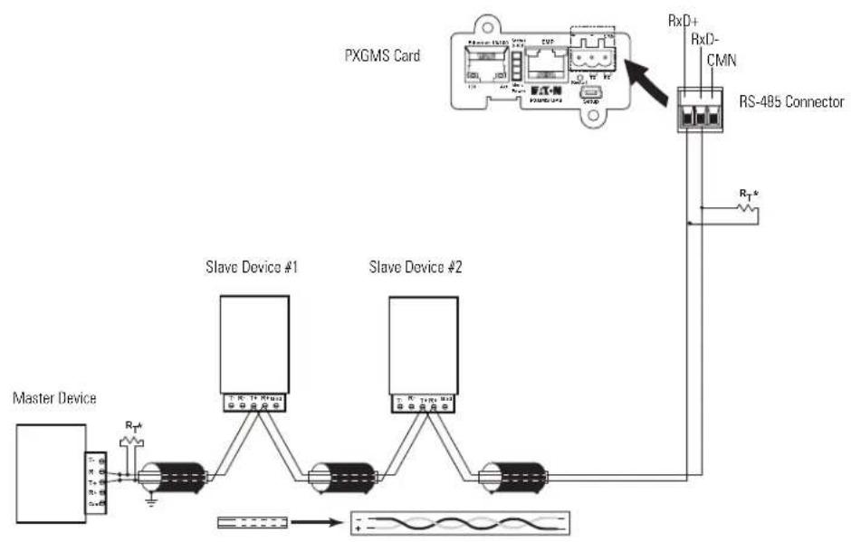 EATON PXGMSUPS - Wiring the PXGMS UPS Card RS-485 Port - 2