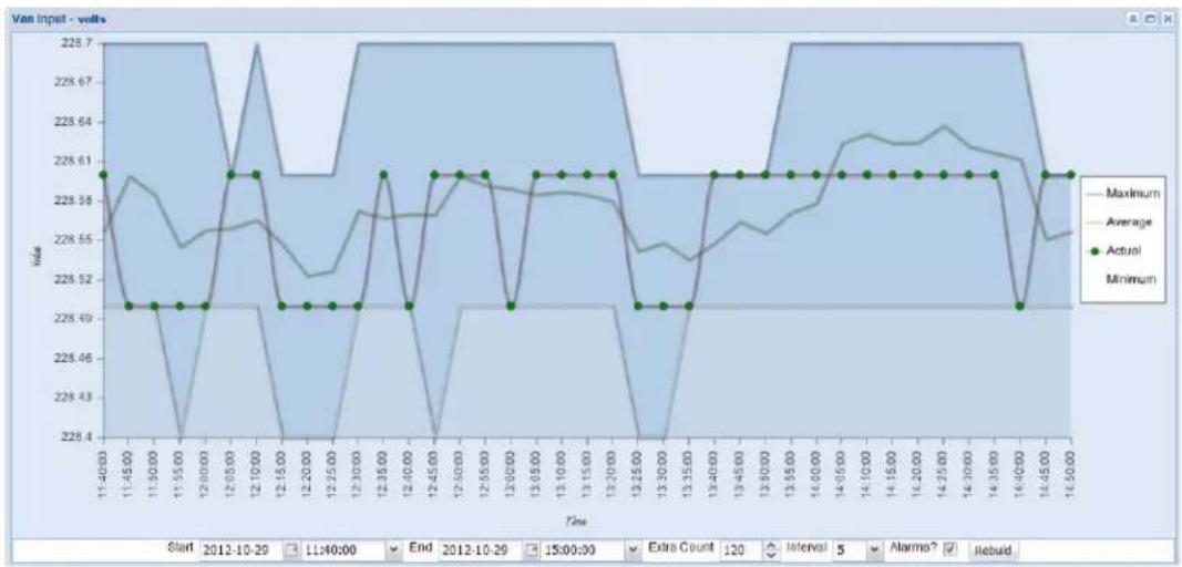 EATON PXGMSUPS - NOTE - 2