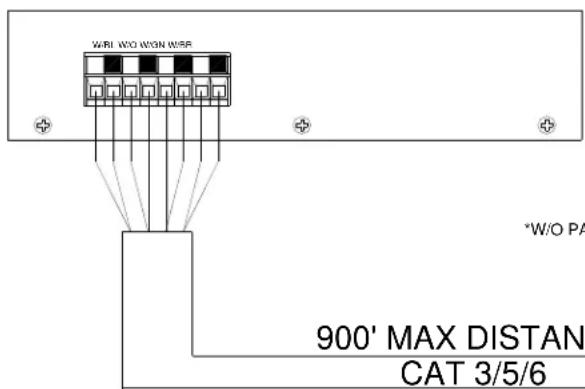 WIFI W/O WON WISP *W/O PA 900' MAX DISTAN CAT 3/5/6