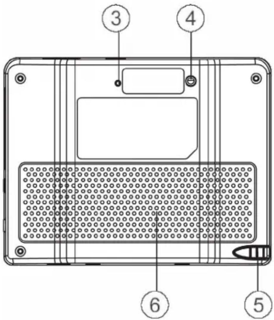 TELE System TS8.4PND - INSTALLAZIONE Tasti e connessioni - 2