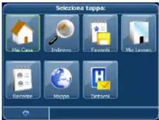Seleziona tappa: Mo Casa Indiremo Favourite Mo Lavoro Recente Mappe Dotbami