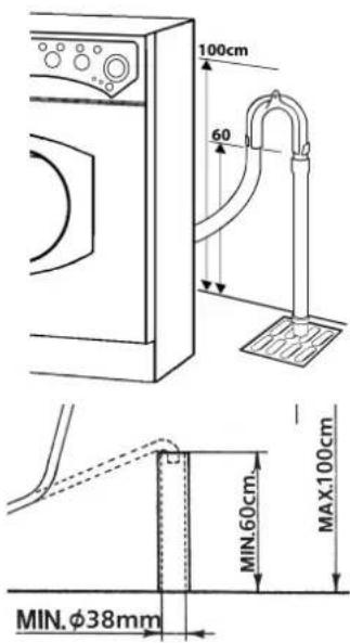 100cm 60 MAX.100cm MIN.60cm MIN.φ38mm