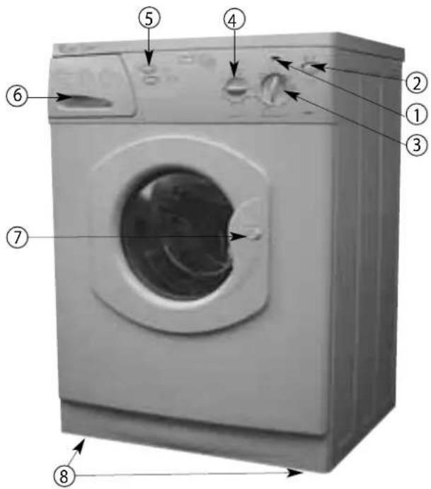 Labeled diagram of a front-loading washing machine with numbered parts for identification