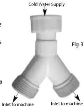 Cold Water Supply Fig. 3 Inlet to machine Inlet to machine