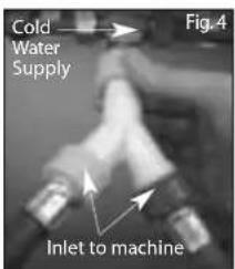 Cold Water Supply Fig. 4 Inlet to machine
