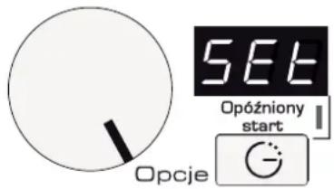 SET Općje Opóźniony start