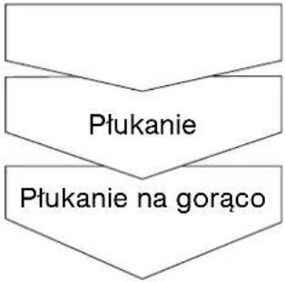 Mastercook ZWE-9176 - Wskazówka: - 7