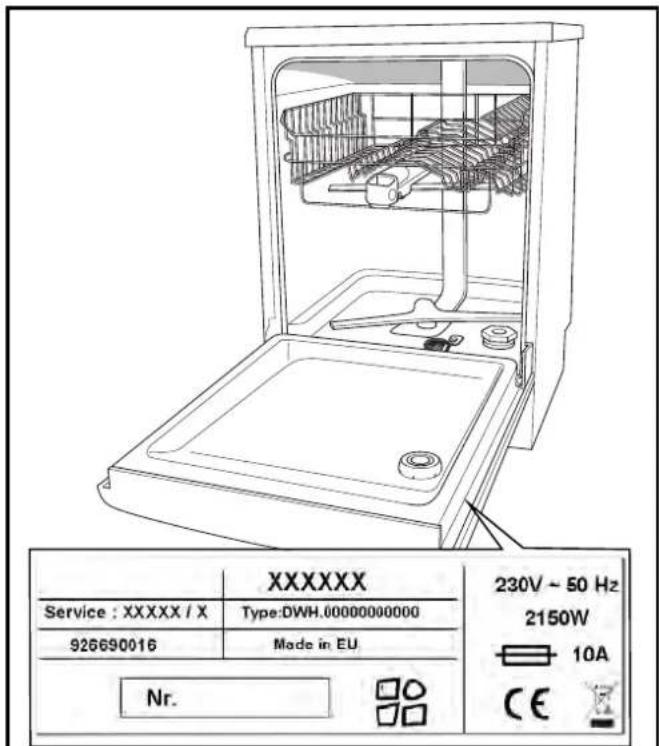 XXXXXX Service : XXXXX / X 926690016 Nr. Type:DWH.00000000000 Made in EU 230V ~ 50 Hz 2150W 10A CE