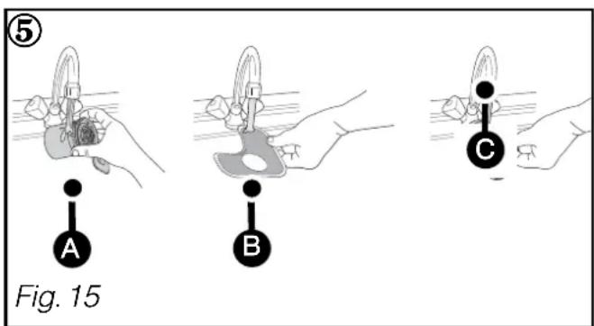 ⑤ Fig. 15 A B C