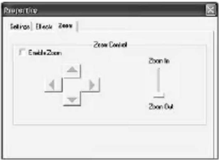 Properties Set to: Eletto Zbox Zone Control Enable Zoom Zoom In Zoom Out