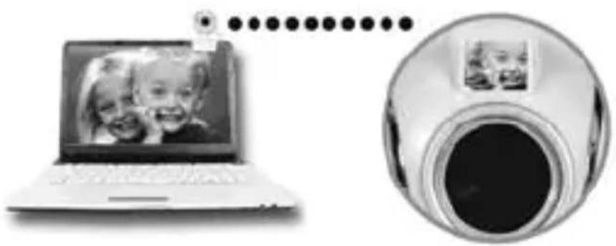 ModeCom MC-NE Net Eye - Miniaturowe lusterko - 1
