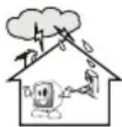 BEKO 19WLP530HID - Important Safety Instructions - 13
