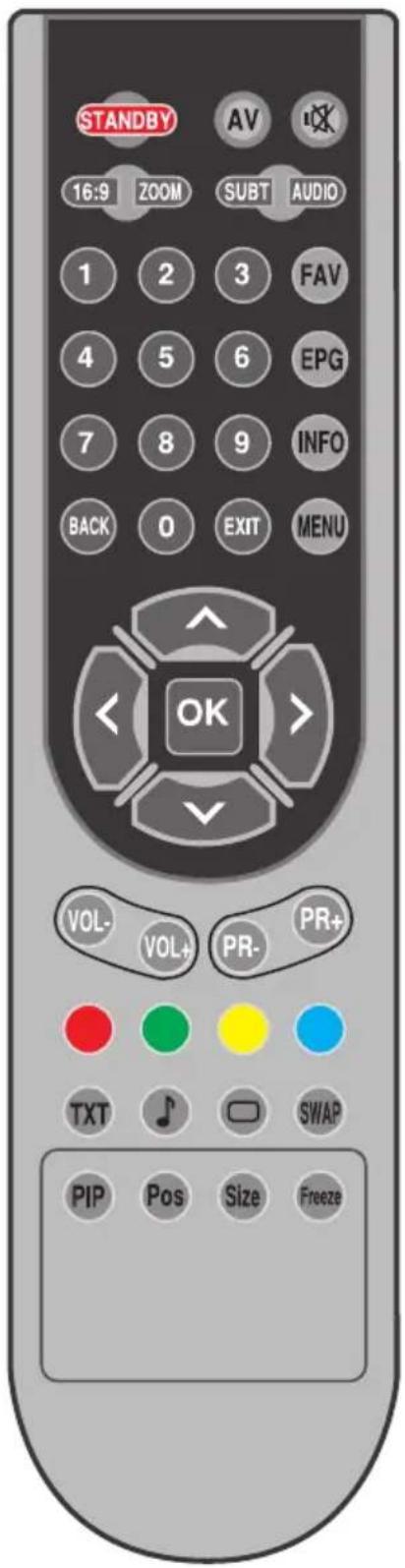 STANDBY AV 16:9 ZOOM SUBT AUDIO 1 2 3 FAV 4 5 6 EPG 7 8 9 INFO BACK 0 EXIT MENU OK VOL- VOL+ PR- PR+ TXT SWAP PIP Pos Size Freeze