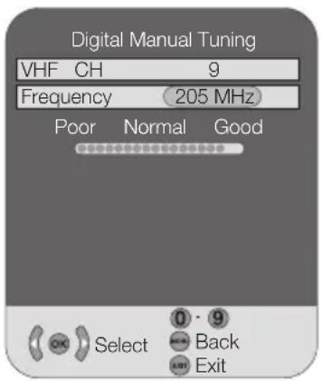 Digital Manual Tuning VHF CH 9 Frequency 205 MHz Poor Normal Good Select 0·9 Back Exit