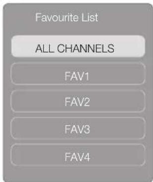 Favourite List ALL CHANNELS FAV1 FAV2 FAV3 FAV4