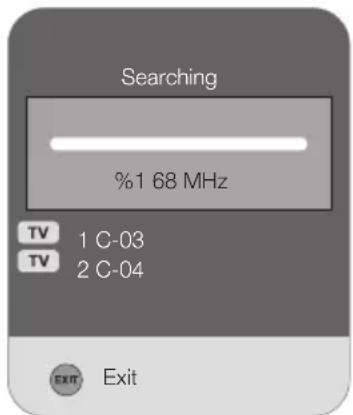 Searching %1 68 MHz TV 1 C-03 TV 2 C-04 EXIT Exit