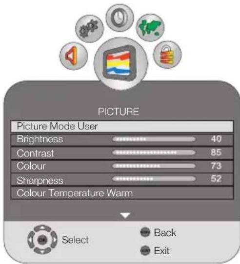 PICTURE Picture Mode User Brightness 40 Contrast 85 Colour 73 Sharpness 52 Colour Temperature Warm Select Back Exit