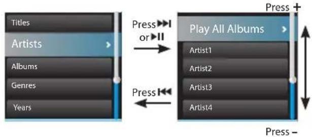 RCA M4102 - Menu navigation - 1