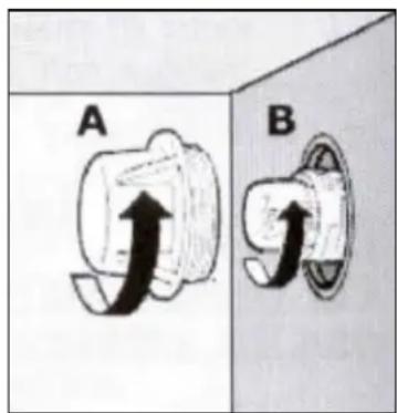 A B