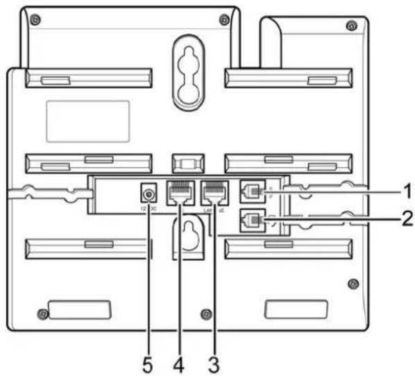 Technical diagram of a computer rear panel with labeled ports and connectors