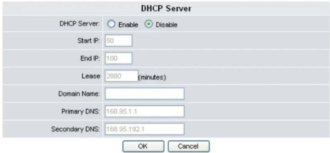 DHCP Server DHCP Server: ○ Enable ○ Disable Start IP: 50 End IP: 100 Lease 2880 (minutes) Domain Name: Primary DNS: 168.95.1.1 Secondary DNS: 168.95.192.1 OK Cancel