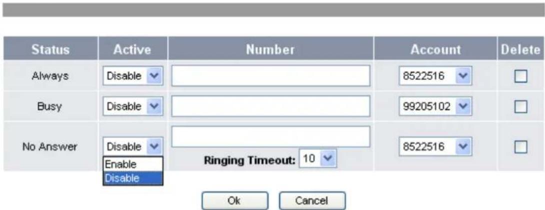 Status Active Number Account Delete Always Disable 8522516 Busy Disable 99205102 No Answer Disable 8522516 Enable Disable Ringing Timeout: 10 Ok Cancel