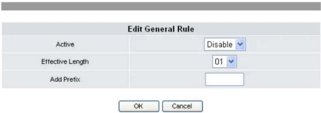Edit General Rule Active Disable Effective Length 01 Add Prefix OK Cancel