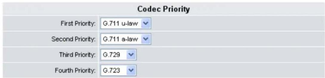 Codec Priority First Priority: G.711 u-law Second Priority: G.711 a-law Third Priority: G.729 Fourth Priority: G.723