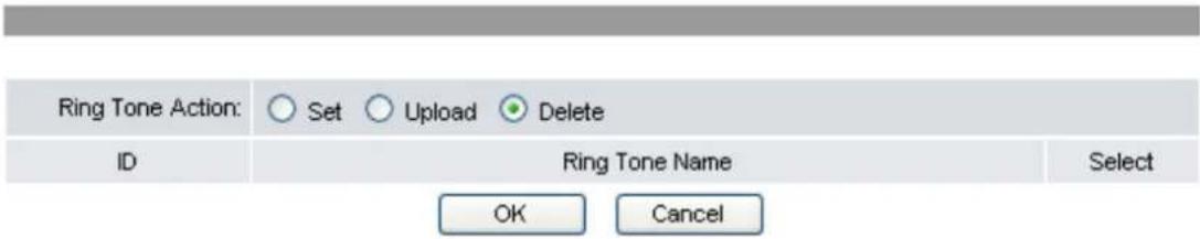 Ring Tone Action: ○ Set ○ Upload ● Delete ID Ring Tone Name Select OK Cancel