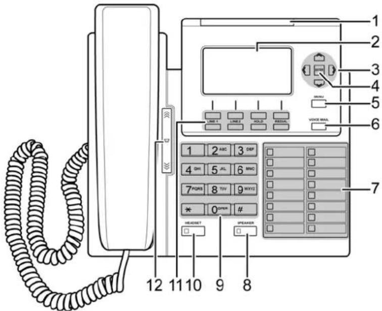 1 2 3 4 5 6 7 8 9 10 11 12 LINE 1 LINE 2 HOLD PENSAL VOICE MAIL 1 2 ABC 3 DEP 4 GHI 5 JL 6 MNC 7 PQRS 8 TIV 9 WXY2 * 0 OPER # HEADSET SPEAKER