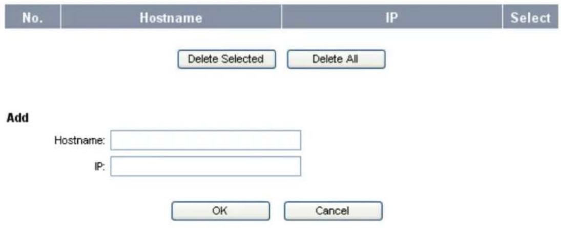 No. Hostname IP Select Delete Selected Delete All Add Hostname: IP: OK Cancel