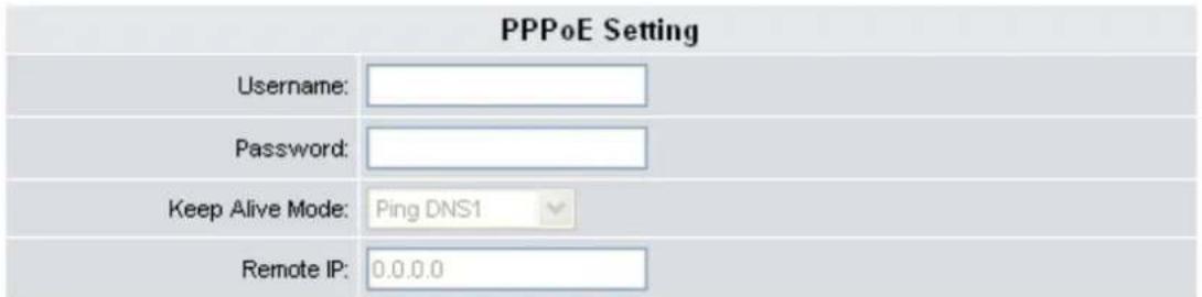 PPPoE Setting Username: Password: Keep Alive Mode: Ping DNS1 Remote IP: 0.0.0.0