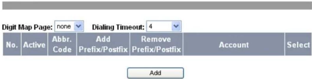 Digit Map Page: none Dialing Timeout: 4 No. Active Abbr. Add Remove Account Select Code Prefix/Postfix Prefix/Postfix Add