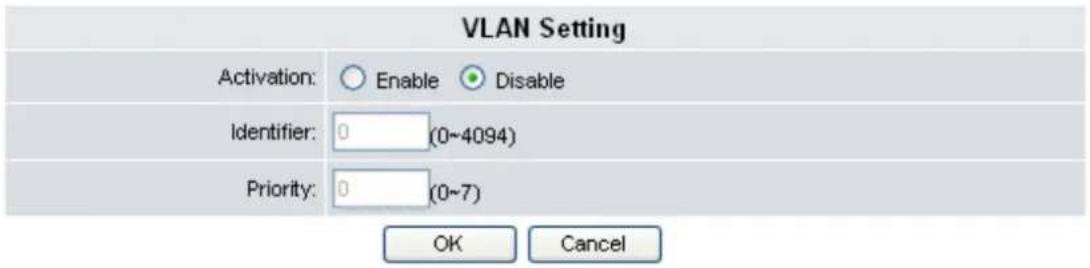 VLAN Setting Activation: Enable Disable Identifier: 0 (0~4094) Priority: 0 (0~7) OK Cancel