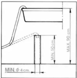 MAX. 90 cm MIN. 50 cm MIN. φ 4 cm.