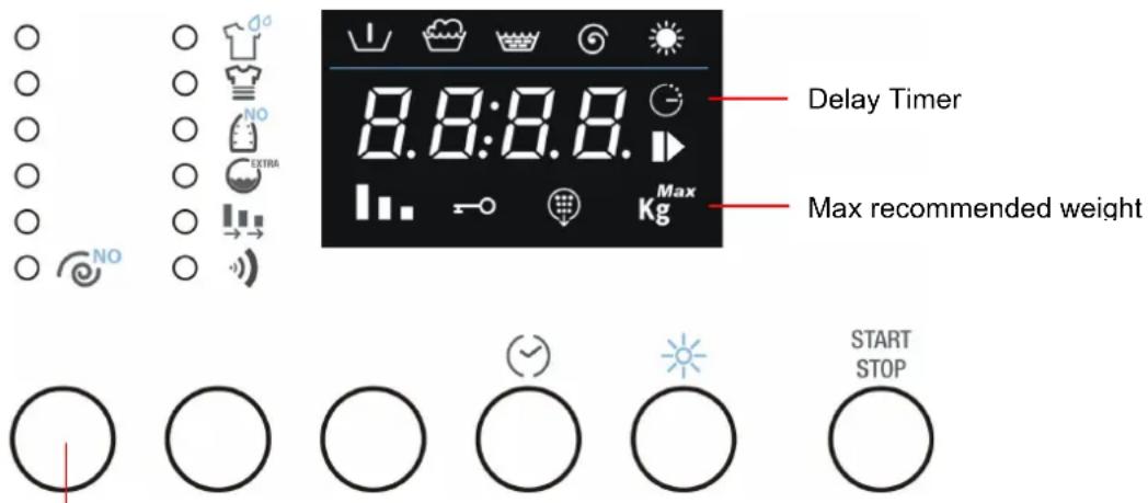 Delay Timer Max recommended weight 8.8:8.8. Kg Max START STOP