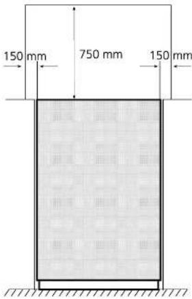 150 mm 750 mm 150 mm