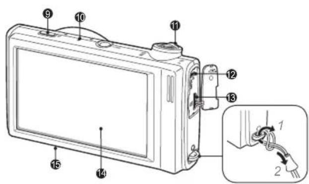 Diagram of a digital camera with numbered components and an inset showing cable connection details