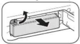 SAMSUNG TL240 - Inserting the battery and memory card Charging the battery - 2