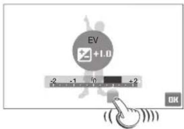 EV +1.0 -2 -1 0 ±2 OK