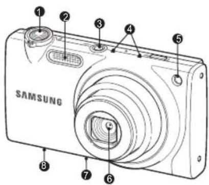 1 2 3 4 5 SAMSUNG 6 7 8
