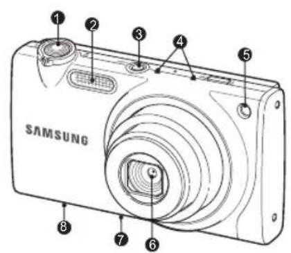 1 2 3 4 5 SAMSUNG 6 7 8