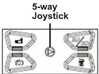 5-way Joystick
