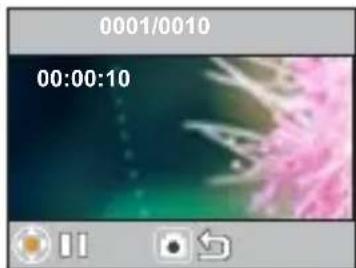 0001/0010 00:00:10